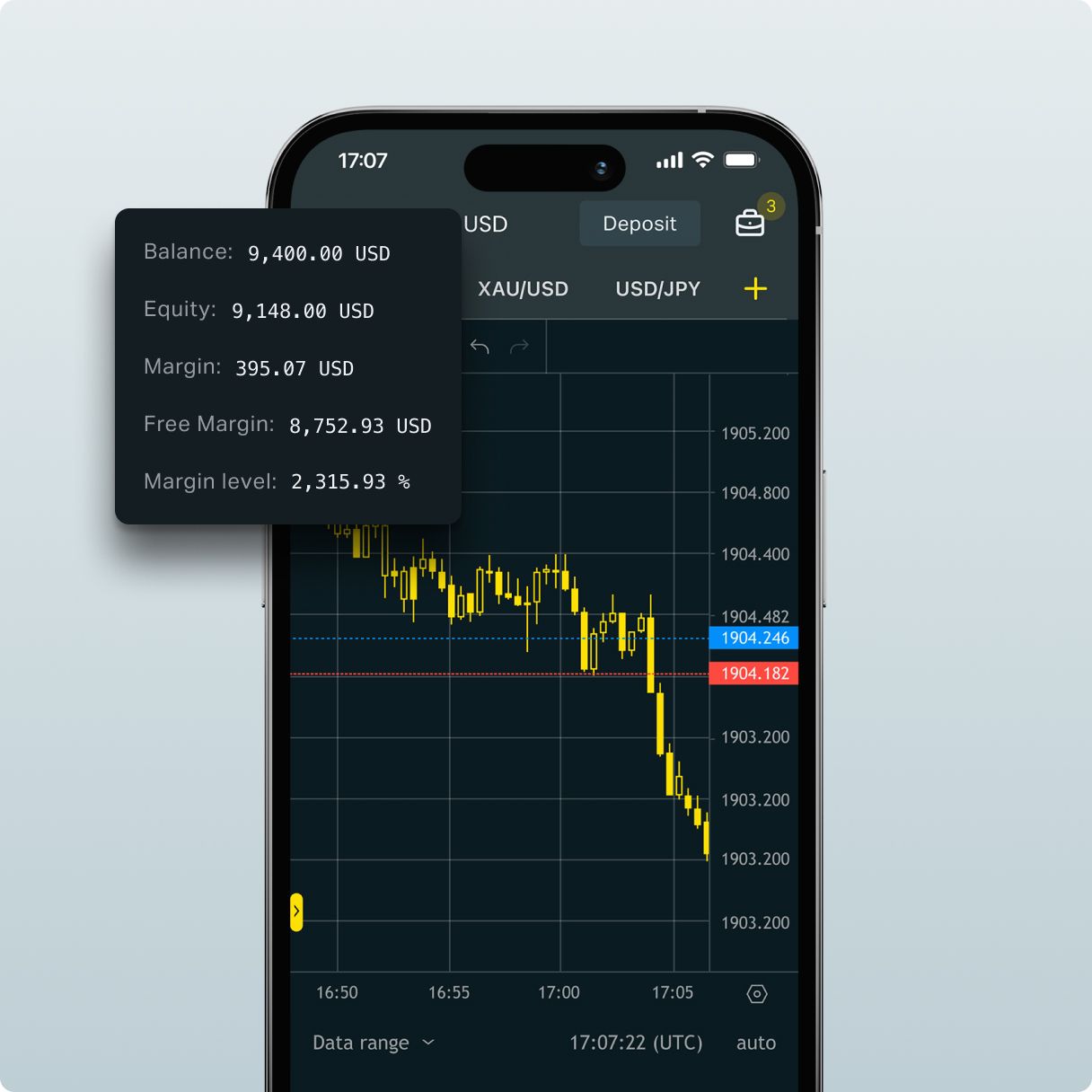 Exness broker review - Leading trusted trading system
